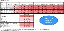 Tarifs calendriers 2026.webp